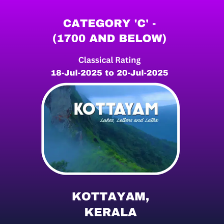 CATEGORY 'C' - (1700 AND BELOW) - KCA’S INTERNATIONAL CHESS FESTIVAL 2025